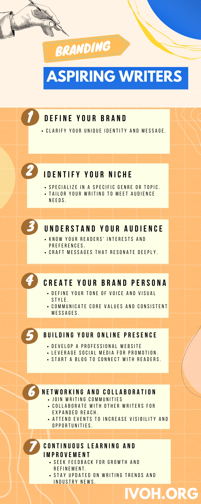 How To Start Branding Yourself As a Writer Infographic